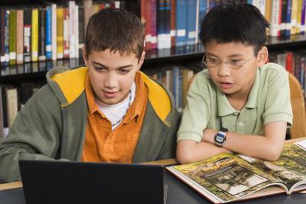 Importance of Computers In Education